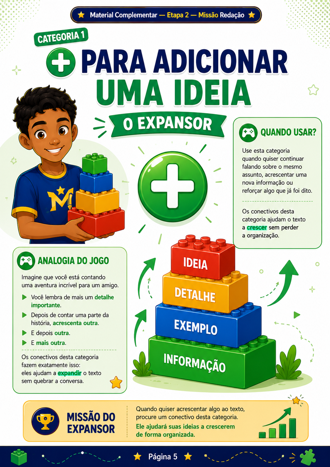 Prévia de Dicionário dos Conectivos — página 2