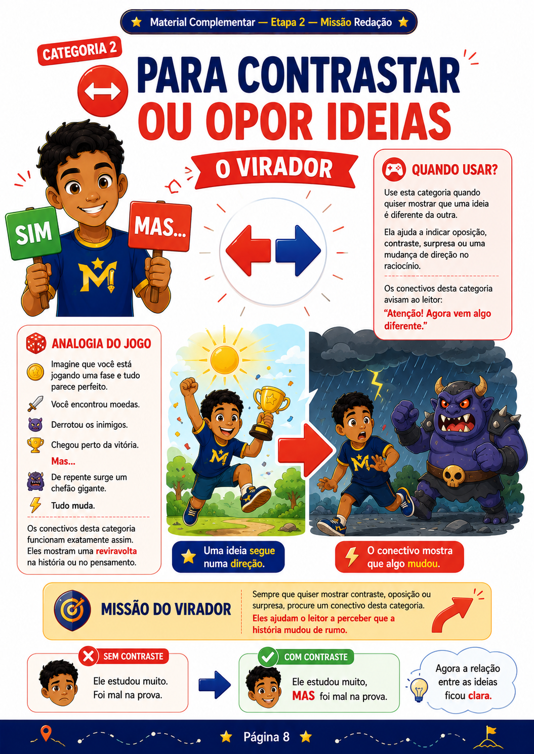 Prévia de Dicionário dos Conectivos — página 3