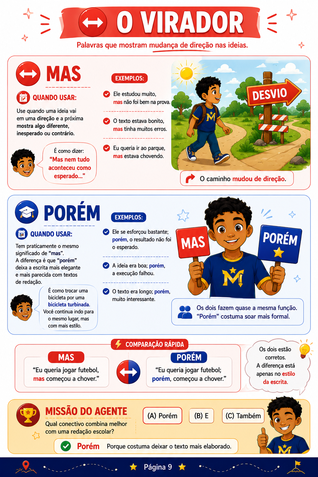 Prévia de Dicionário dos Conectivos — página 4
