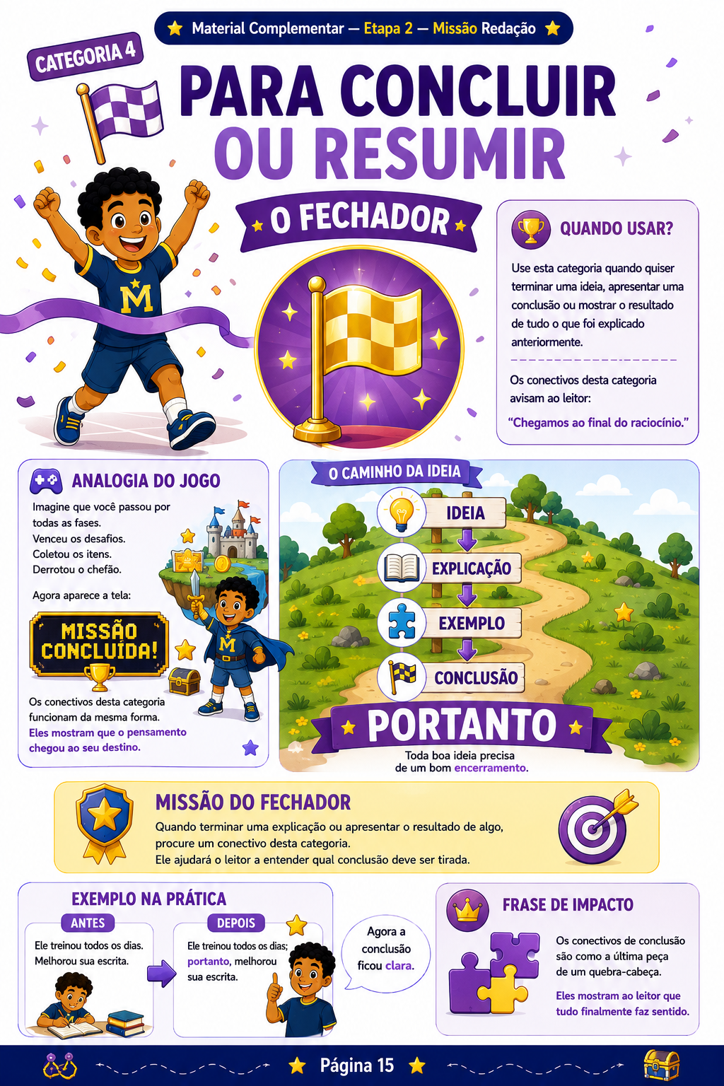 Prévia de Dicionário dos Conectivos — página 5