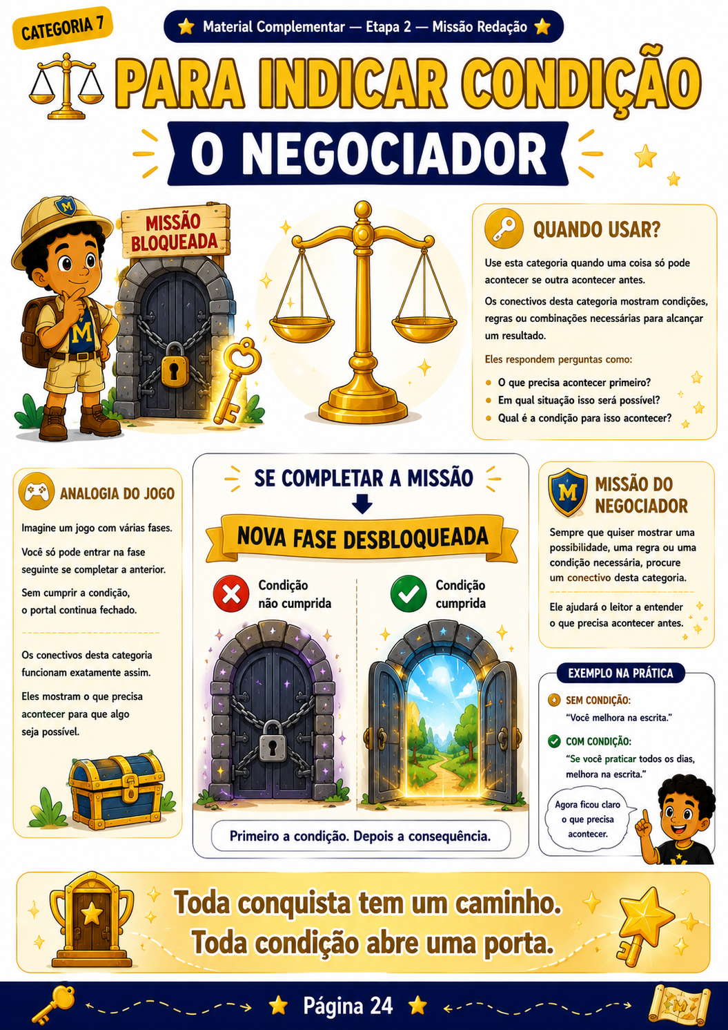 Prévia de Dicionário dos Conectivos — página 7