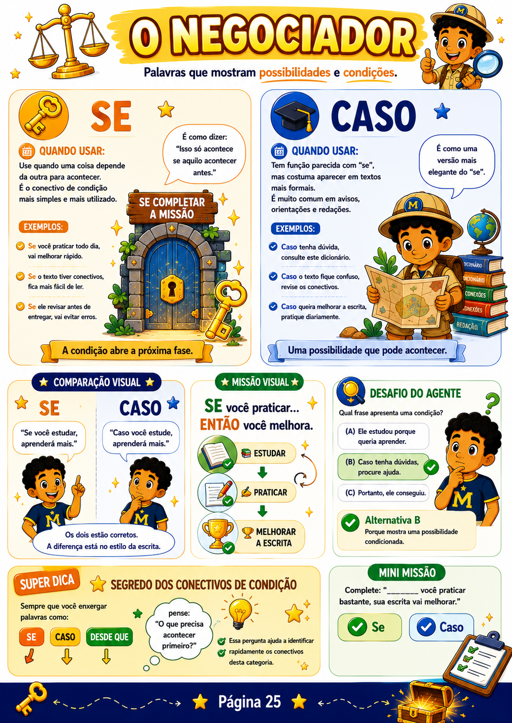 Prévia de Dicionário dos Conectivos — página 8